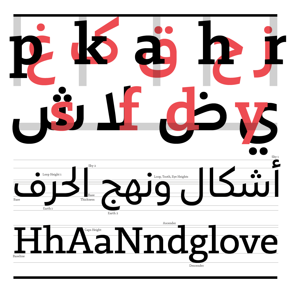 من فونت 29LT ZARID Slab